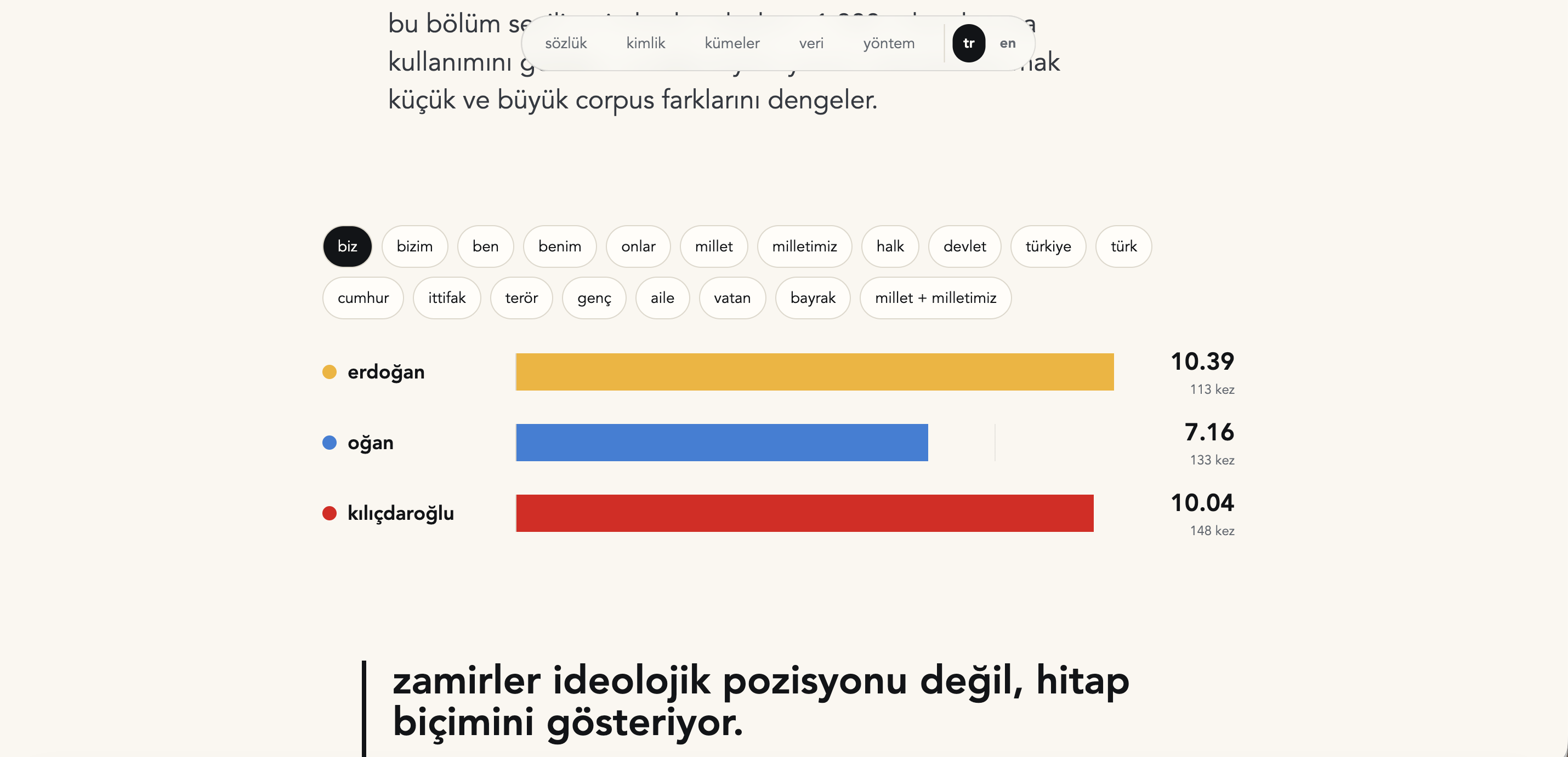 Aday Sözlüğü Screenshot 1