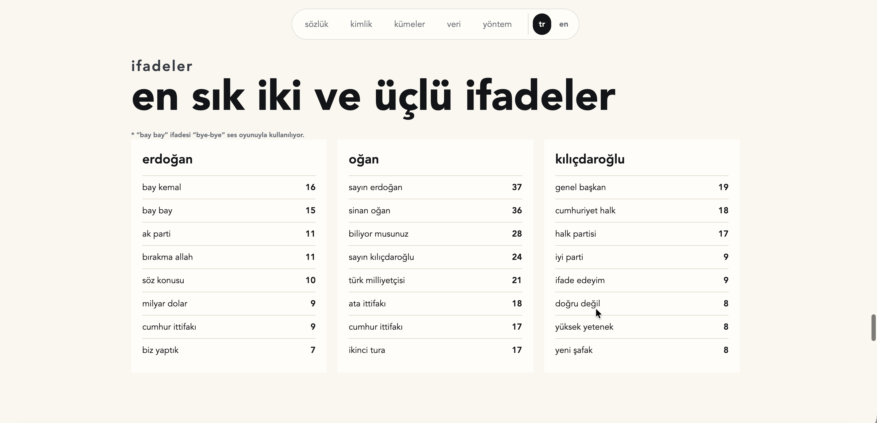 Aday Sözlüğü Screenshot 2